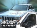 Deflektory JEEP GRAND CHEROKEE, 1993r.- 1999r.